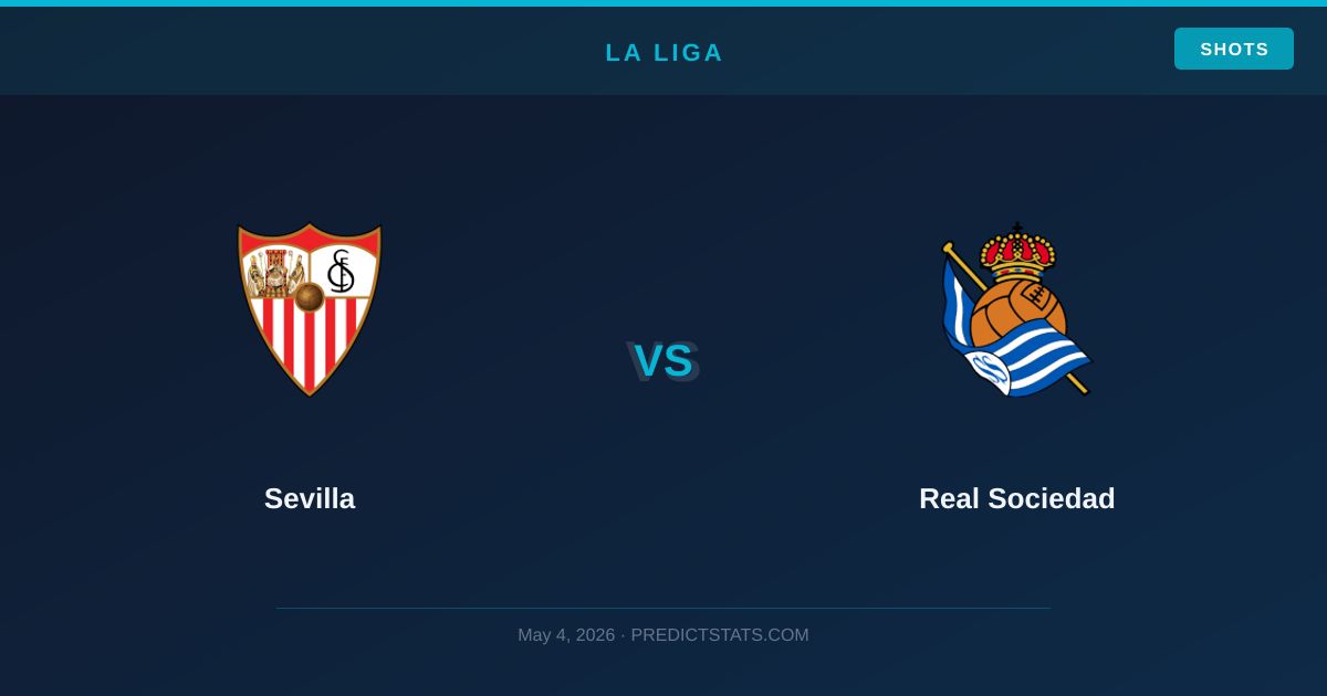 Sevilla gegen Real Sociedad: Punktejäger gegen Krisenkandidaten