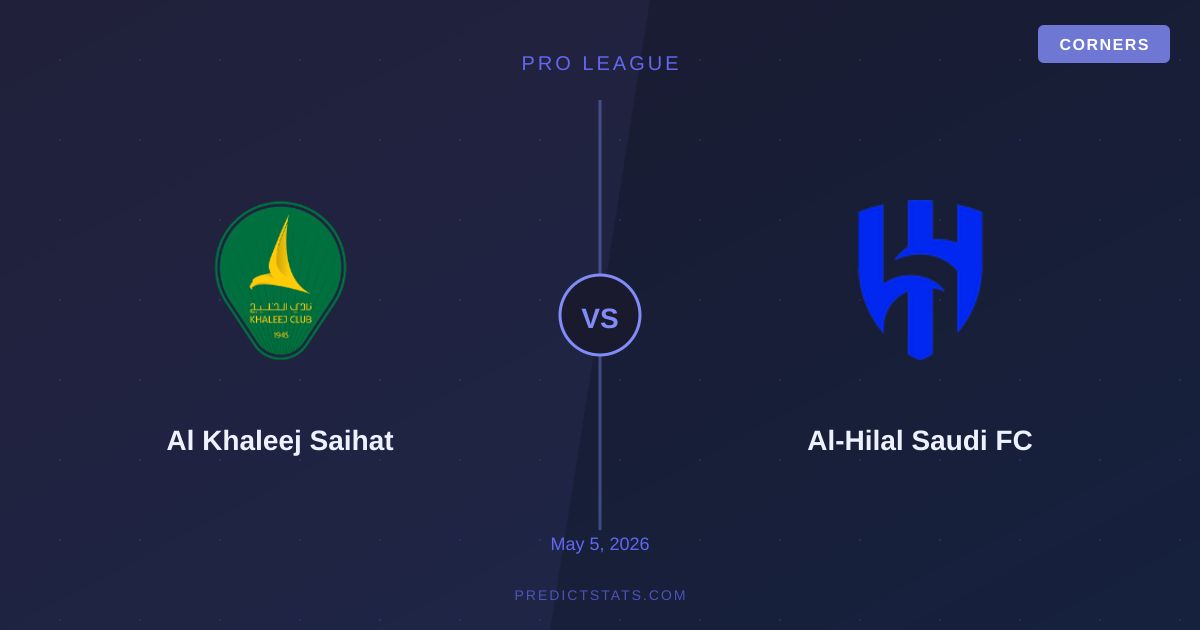 Al Khaleej Saihat vs Al-Hilal Saudi FC: Starcie drużyn z przeciwnych biegunów tabeli