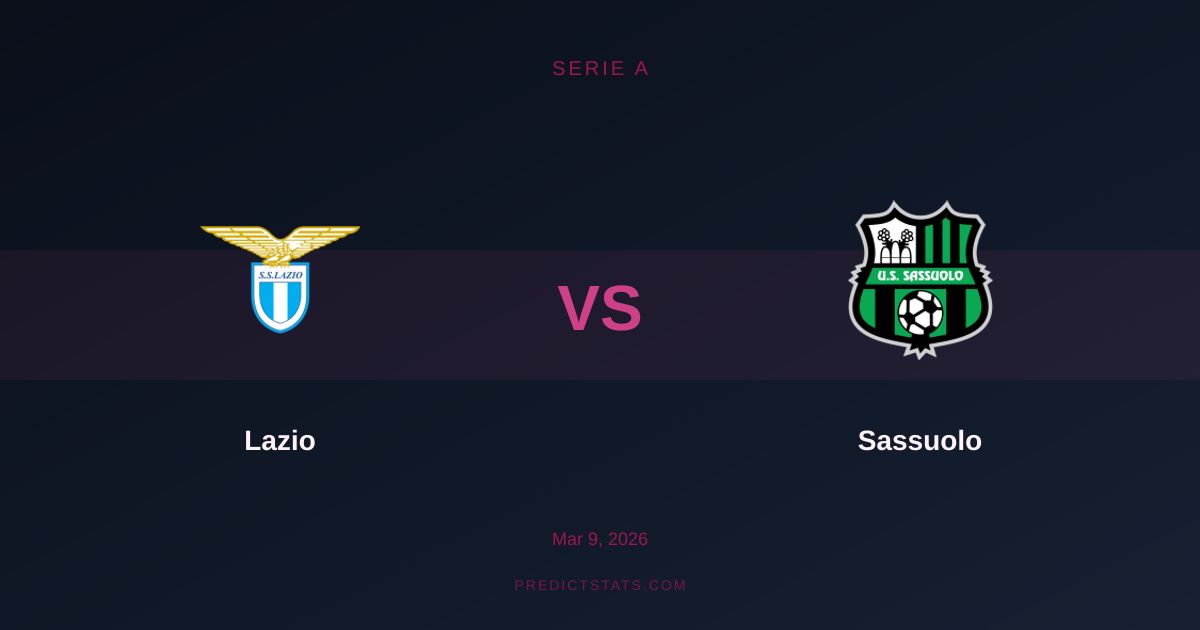 Lazio vs Sassuolo: Statystyczne starcie o środek tabeli Serie A