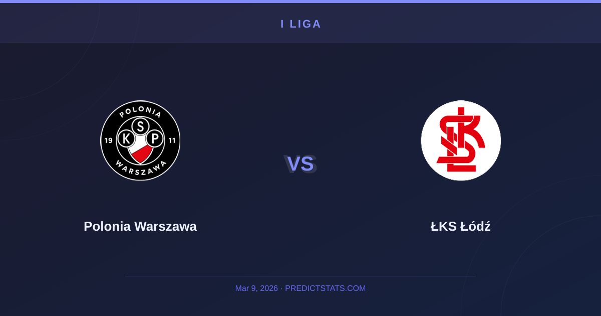 Polonia Warszawa vs ŁKS Łódź: Kto górą w walce o środek tabeli?