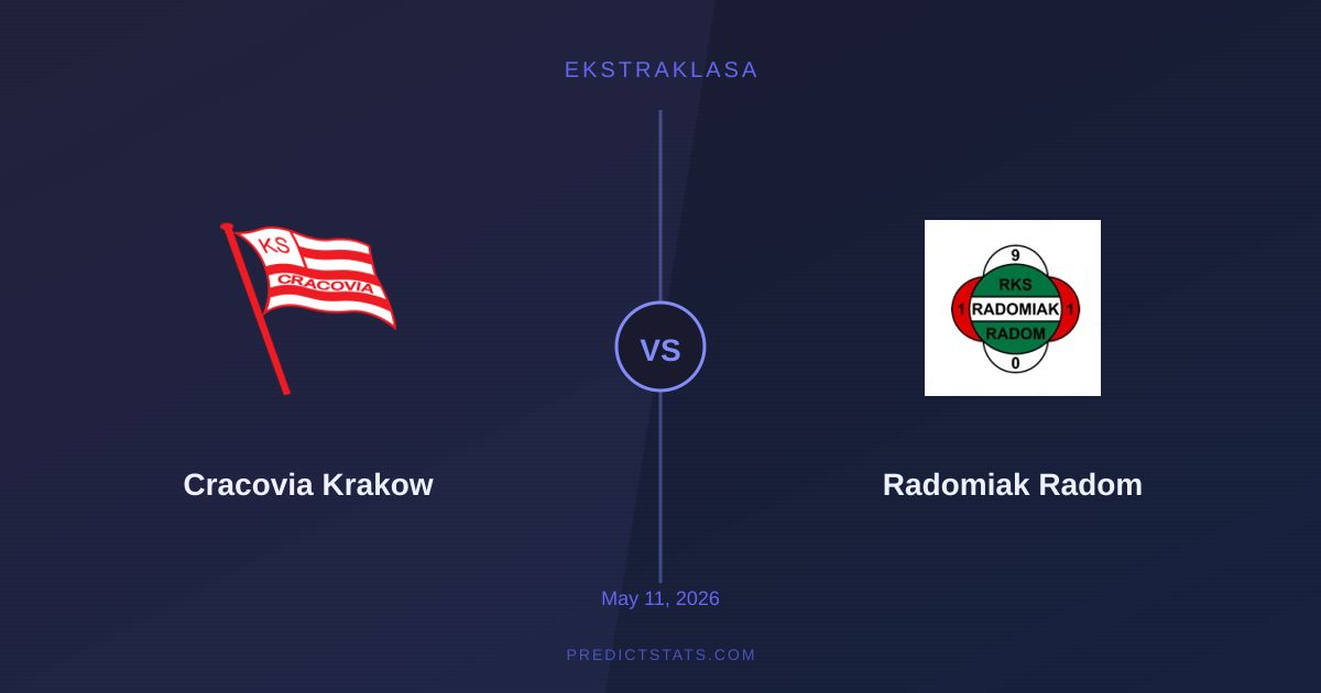 Cracovia Krakow vs Radomiak Radom: Tactical Battle for Ekstraklasa Points