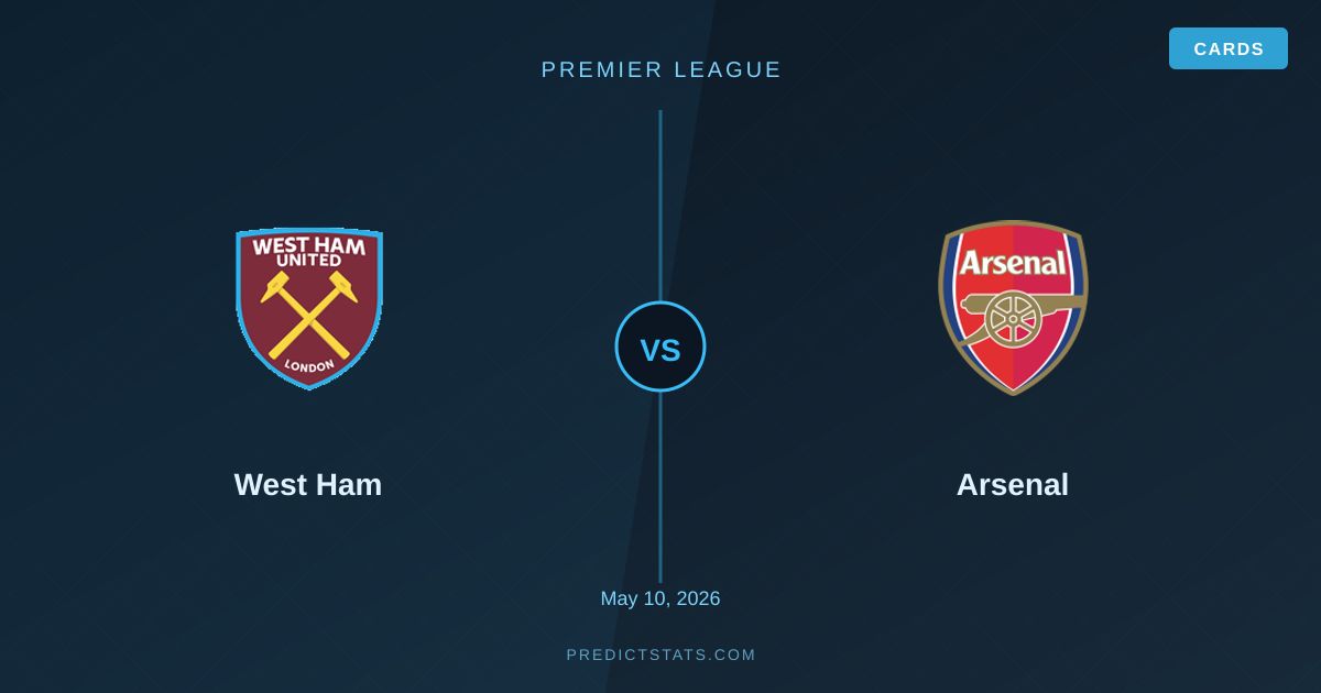 West Ham vs Arsenal: Taktische Analyse und Schlüsselduelle