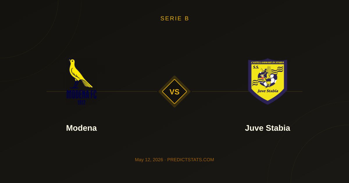 Modena vs Juve Stabia: Discrepanze tra Mercato e Modello Statistico