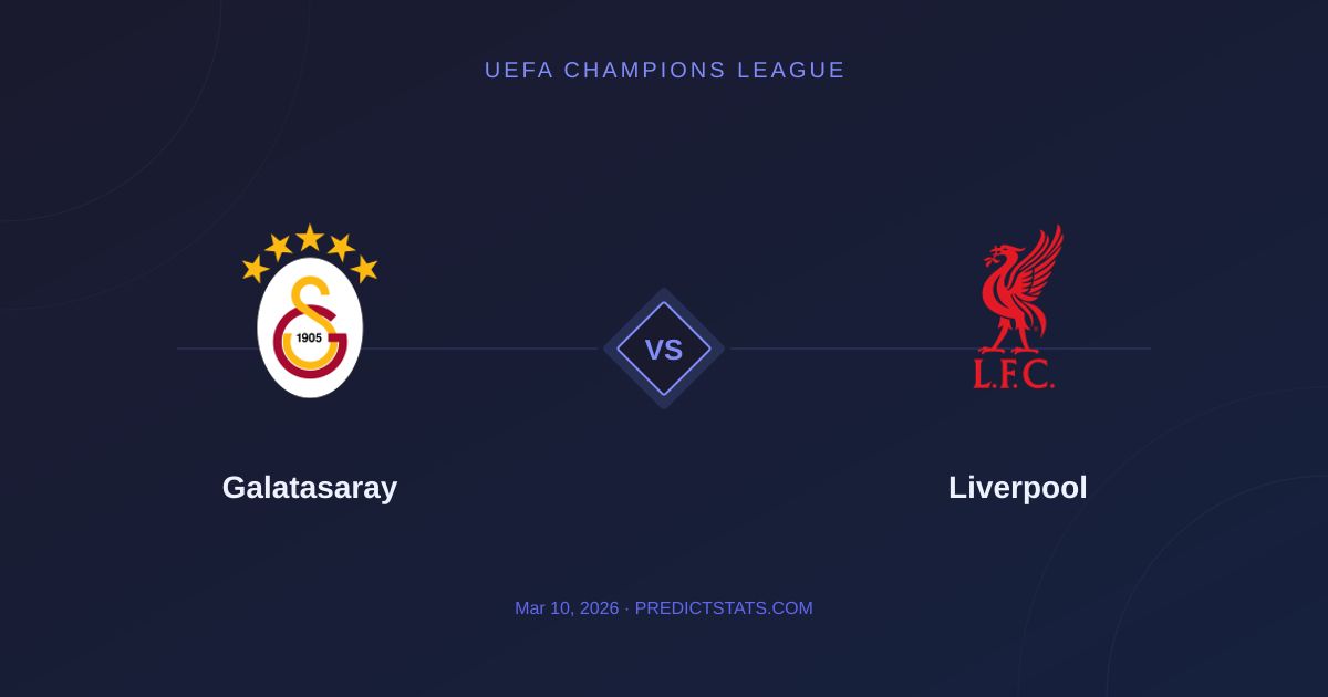 Galatasaray vs Liverpool: Analiza kursów i modelu PredictStats