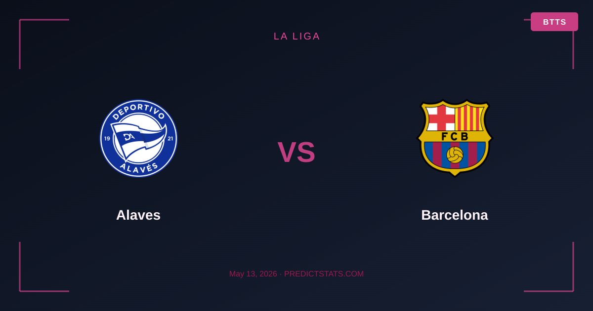 Alaves vs Barcelona: Can Alaves Stun the Champions?