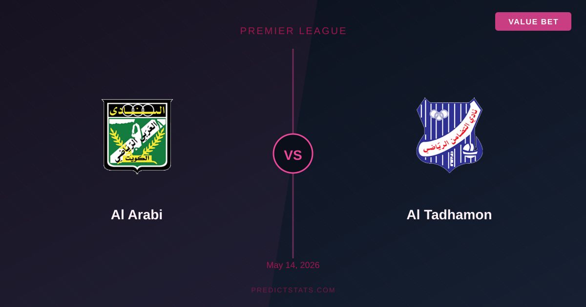 Al Arabi vs Al Tadhamon: Битва за три очки у Кувейтській Прем'єр-лізі