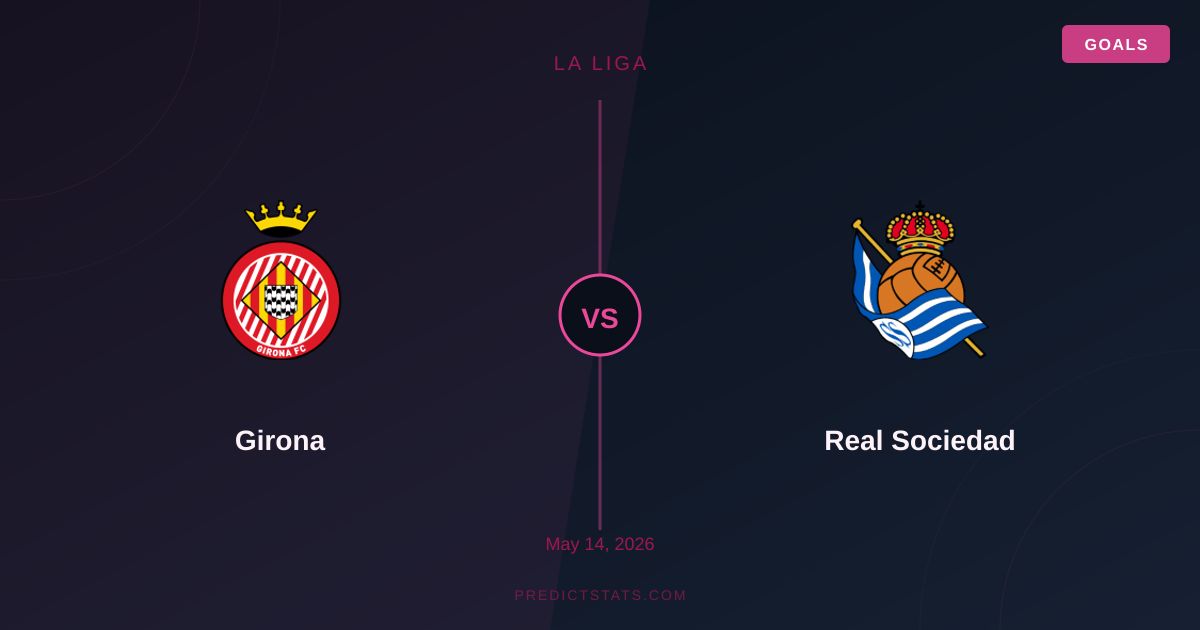 Girona vs Real Sociedad: битва за виживання посеред турбулентних форм