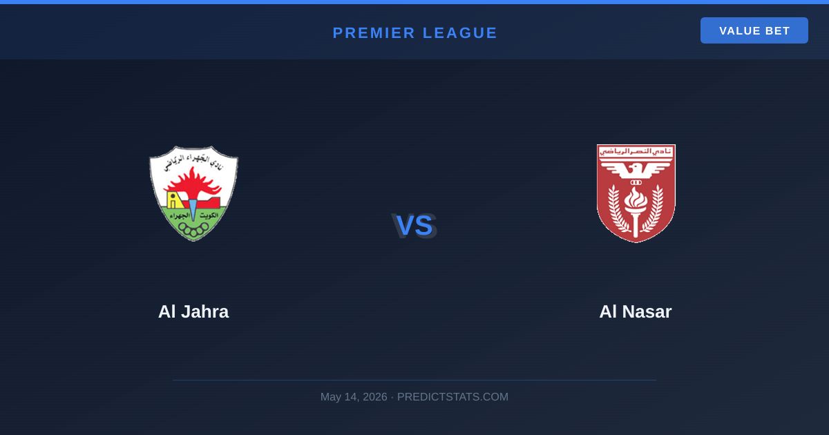 Al Jahra vs Al Nasar: Markt unterschätzt Torpotenzial