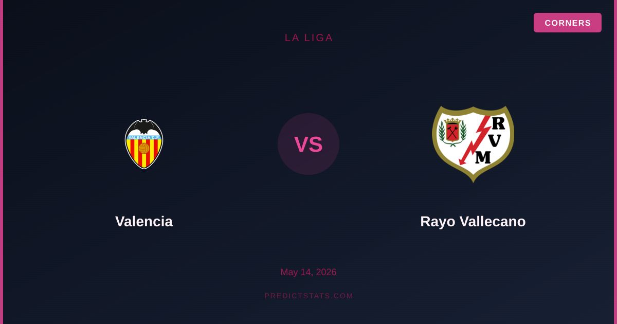 Valencia gegen Rayo Vallecano: Ein Klassiker mit wenig Toren