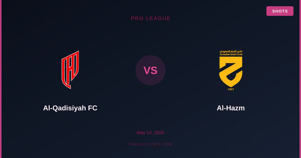 Al-Qadisiyah FC vs Al-Hazm: Dinámicas opuestas chocan en la Pro League