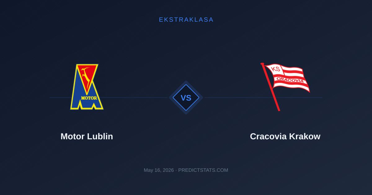 Motor Lublin vs Cracovia Krakow: Mid-Table Duel Awaits