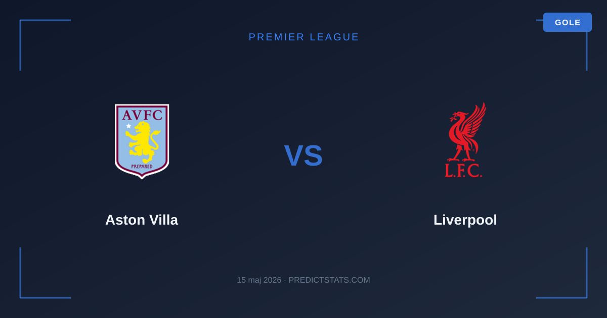 Aston Villa vs Liverpool: Batalla por el Cuarto Puesto en el Villa Park