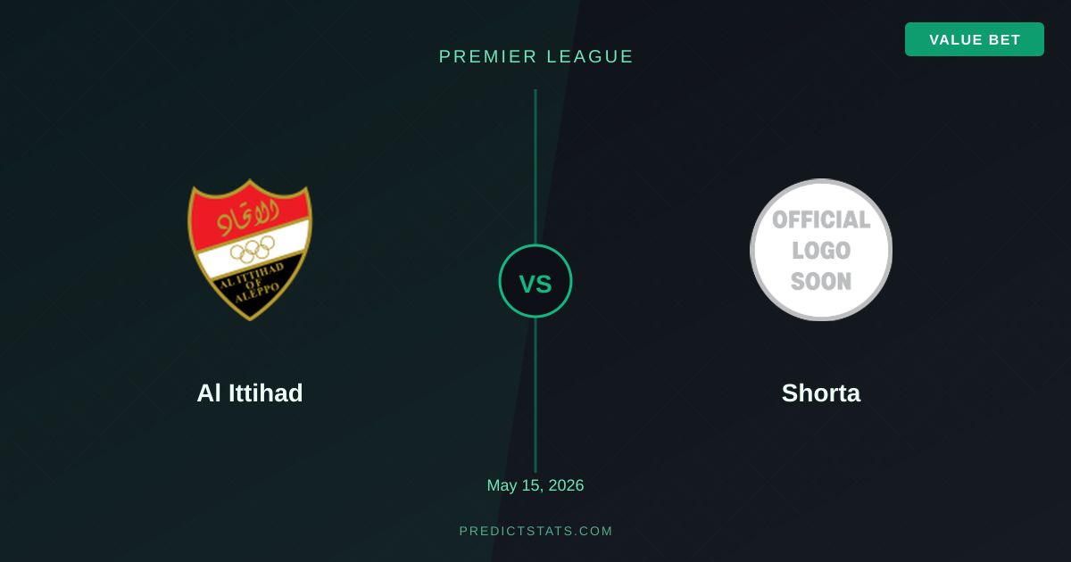 Al Ittihad gegen Shorta: Formschwäche kann Spiel entscheiden