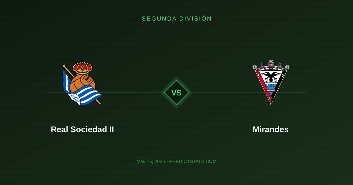 Real Sociedad II vs Mirandes: Where the Odds Miss the Mark