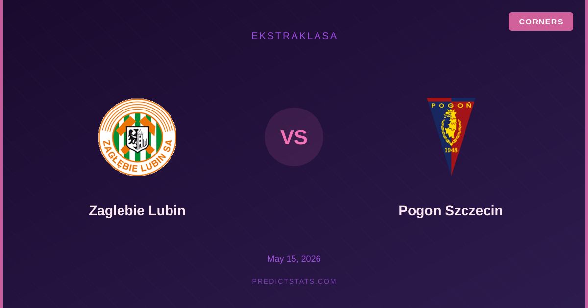 Zaglebie Lubin vs Pogon Szczecin: У пошуках стабільності