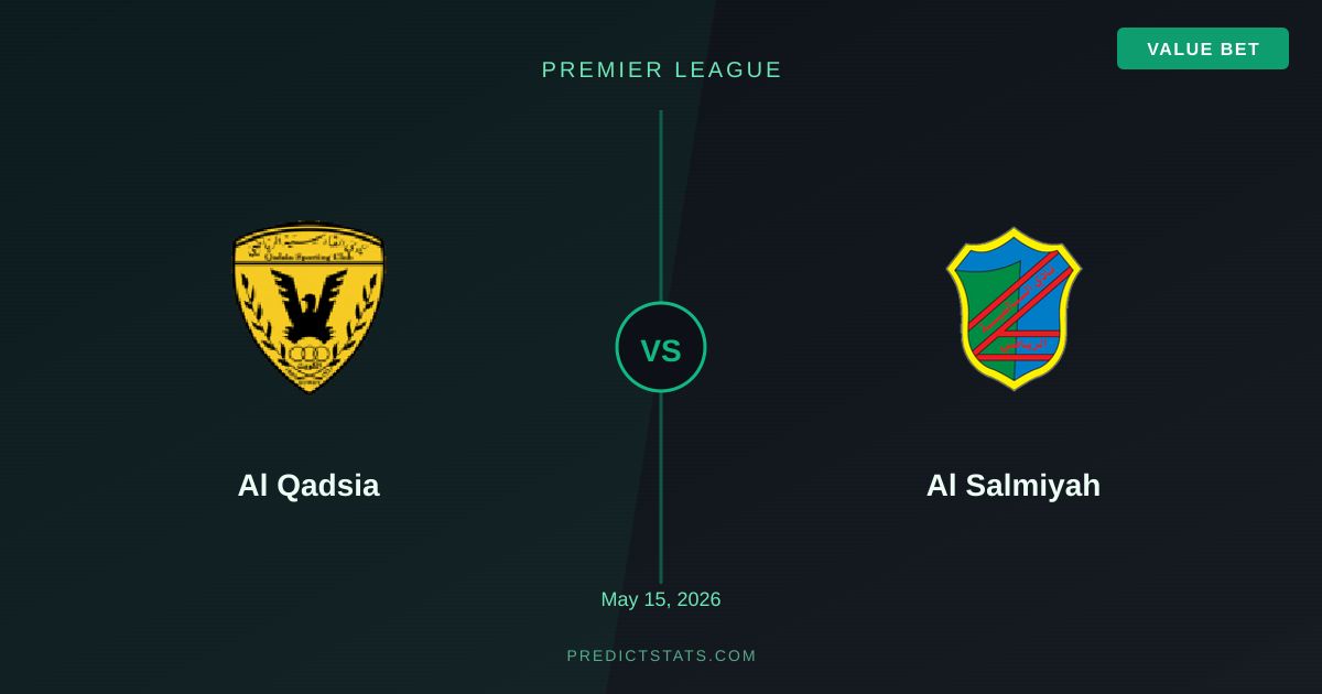 Al Qadsia vs Al Salmiyah: Wer klettert in der Tabelle?