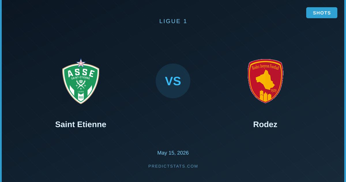 Saint Etienne vs Rodez: Sfida tra statistiche e storia
