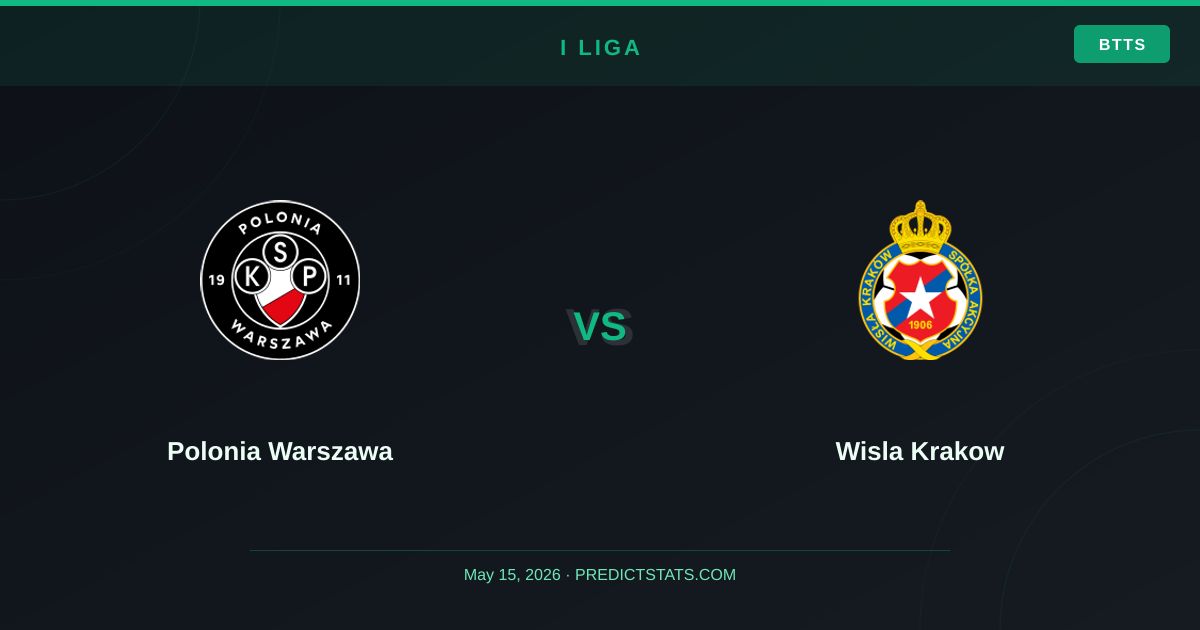 Polonia Warszawa vs Wisla Krakow: Statistiche sfidano le quote