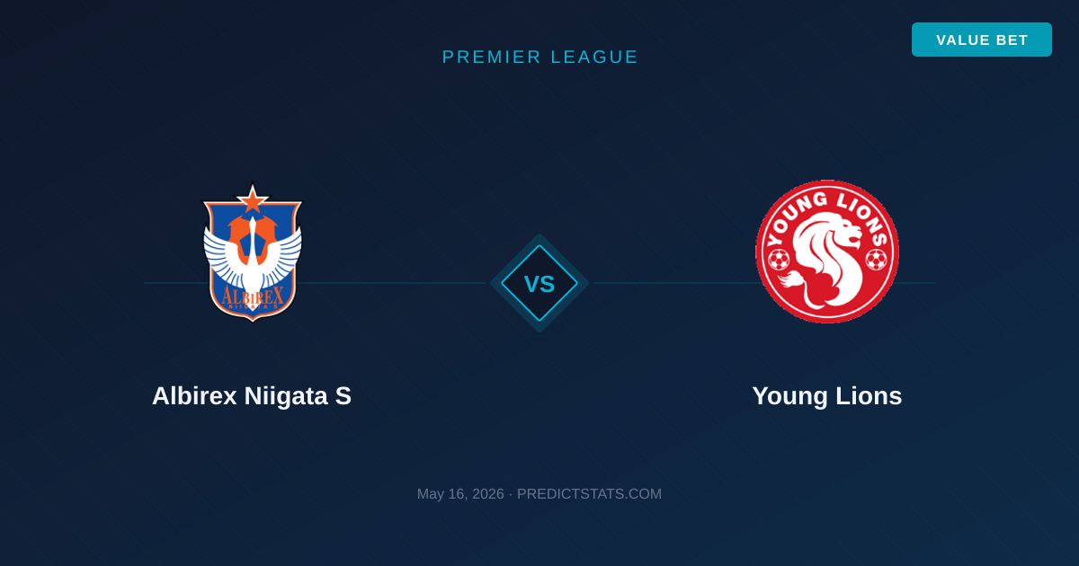 Albirex Niigata S vs Young Lions: Чи недооцінює ринок низький тотал?