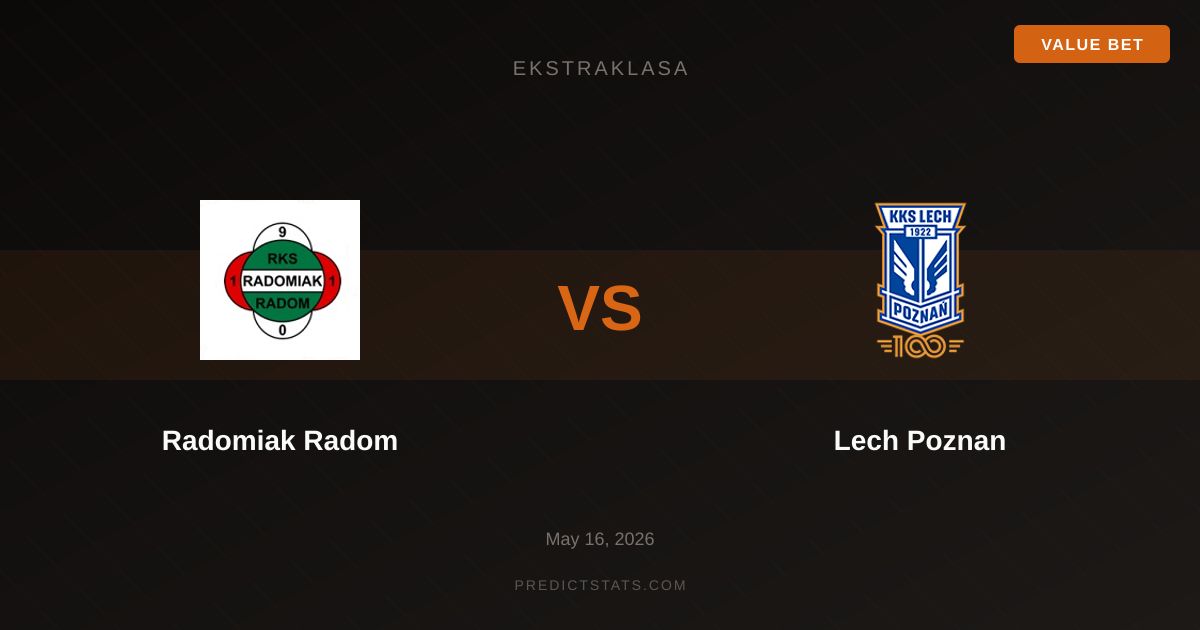 Radomiak Radom vs Lech Poznan: Analyzing Market Odds vs Data