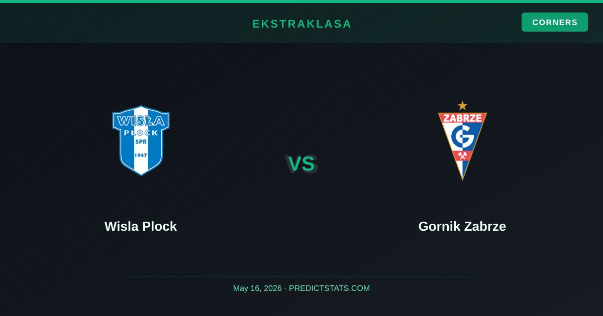 Wisla Plock vs Gornik Zabrze: Duelo táctico y estadísticas clave