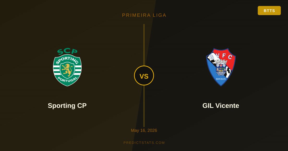 Sporting CP vs Gil Vicente: Historische Dominanz und aktuelle Form im Fokus