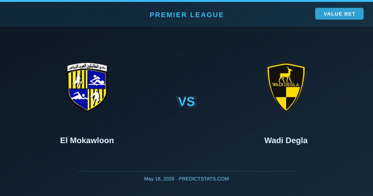 El Mokawloon vs Wadi Degla: Tactical Preview & Insights