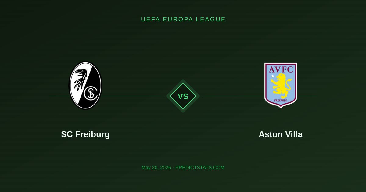 SC Freiburg vs Aston Villa: Rivalidad histórica y tendencias actuales