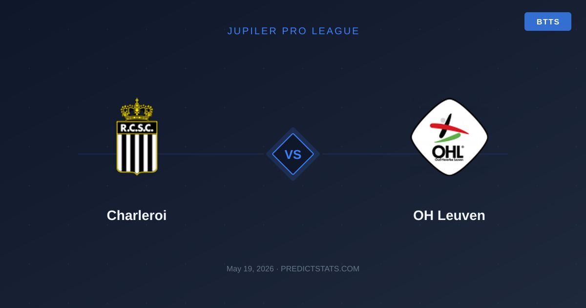 Charleroi vs OH Leuven: Starcie na fali spadkowej