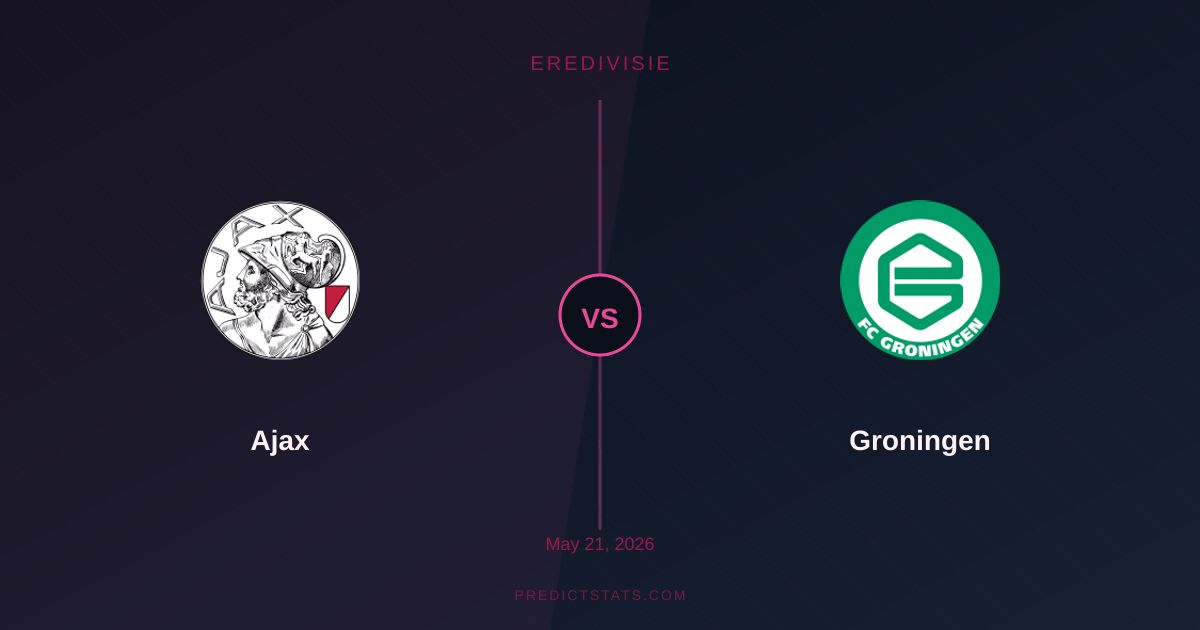 Ajax vs Groningen: Ajax's Top 5 Spot in Jeopardy?
