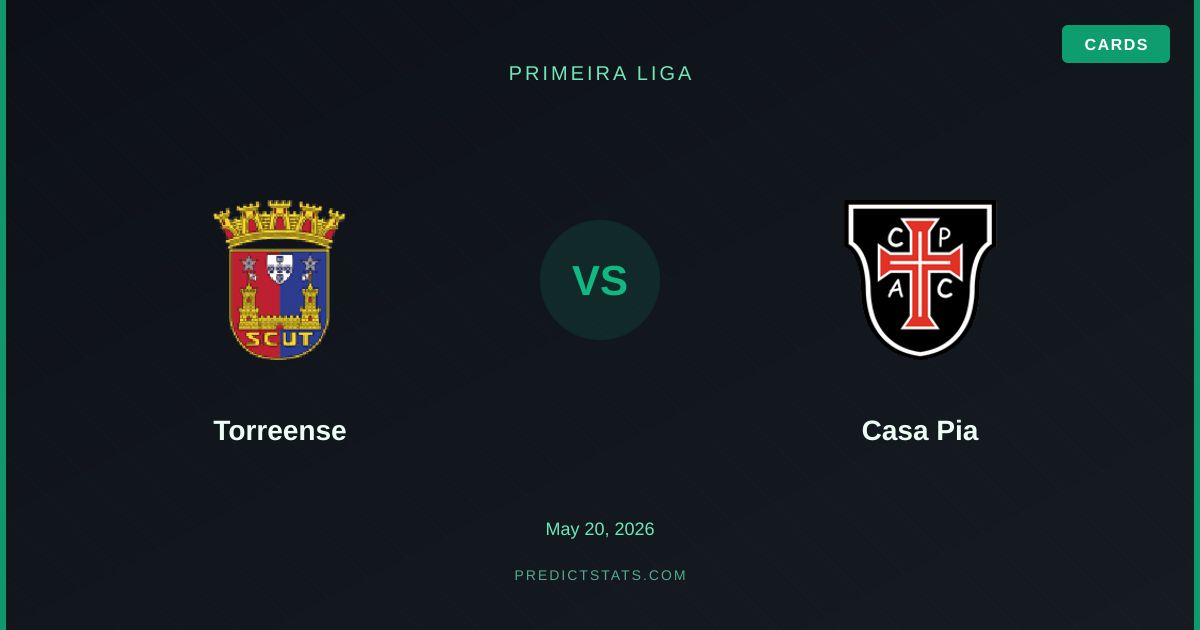 Torreense vs Casa Pia: Historia kontra obecna forma w Primeira Liga