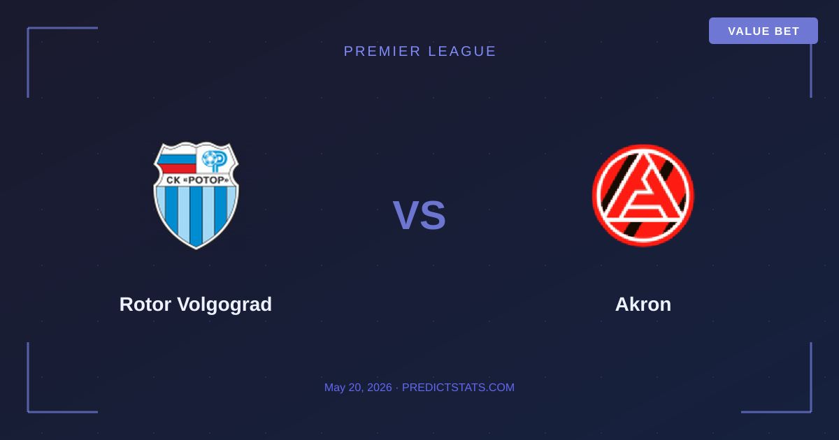 Rotor Volgograd vs Akron: Brawl for the Premier League Survival