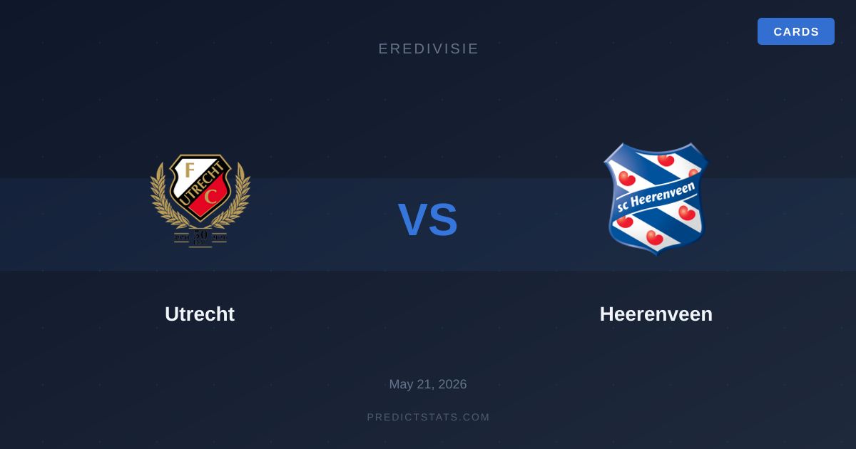 Utrecht gegen Heerenveen: Wer hat den Formvorteil im Kampf um Europa?