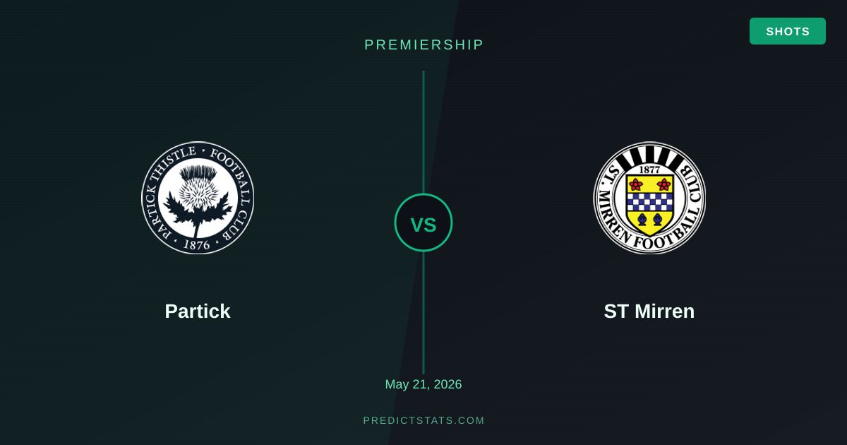 Partick vs ST Mirren: Crucial Value in Undervalued Markets