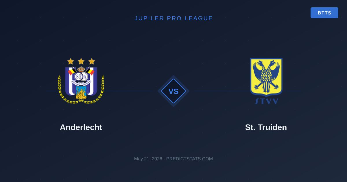 Anderlecht vs St. Truiden: Побудуємо на провалах чи успіхах?