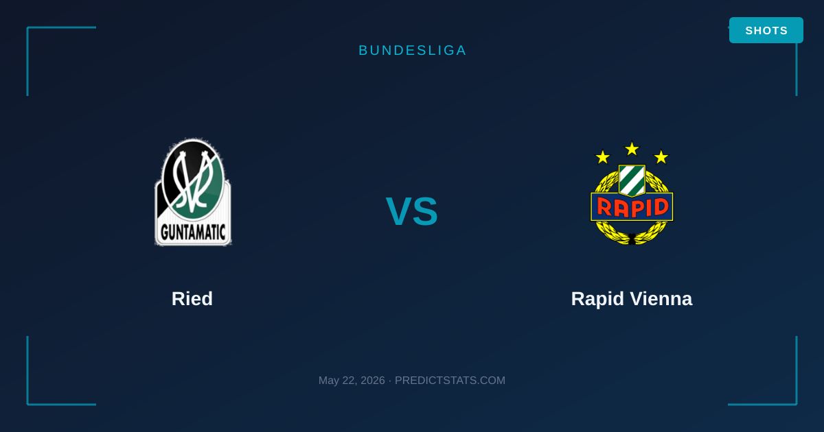 Ried vs Rapid Vienna: Scommettere sui calci d'angolo