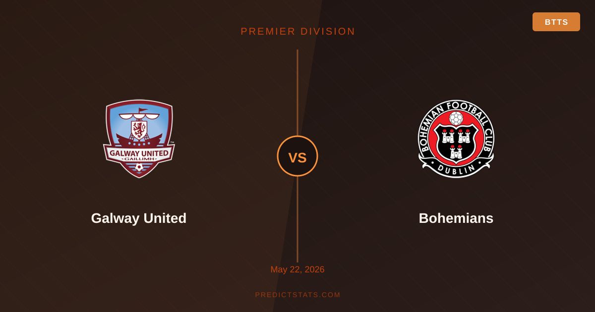 Galway United vs Bohemians: Twardek und Whelan im Fokus