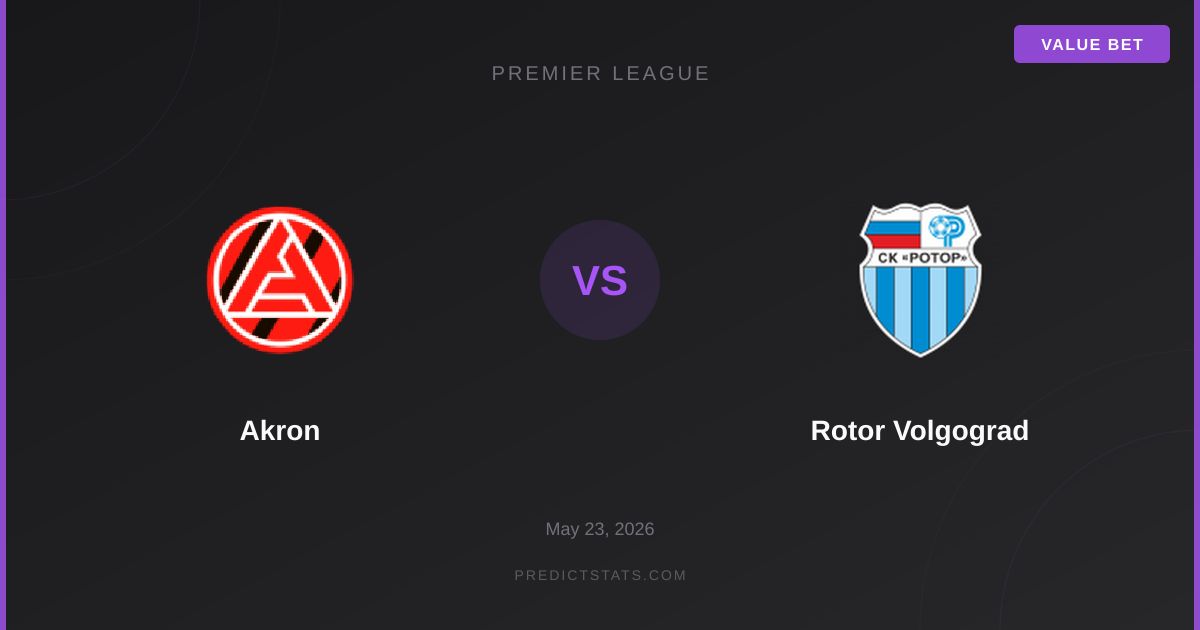 Akron vs Rotor Volgograd: Картки та голи — де ринок помиляється?