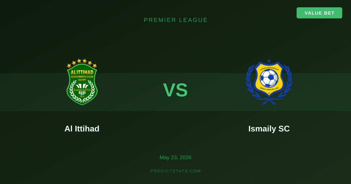 Al Ittihad vs Ismaily SC: Scontro di Bassa Classifica e Opportunità di Mercato