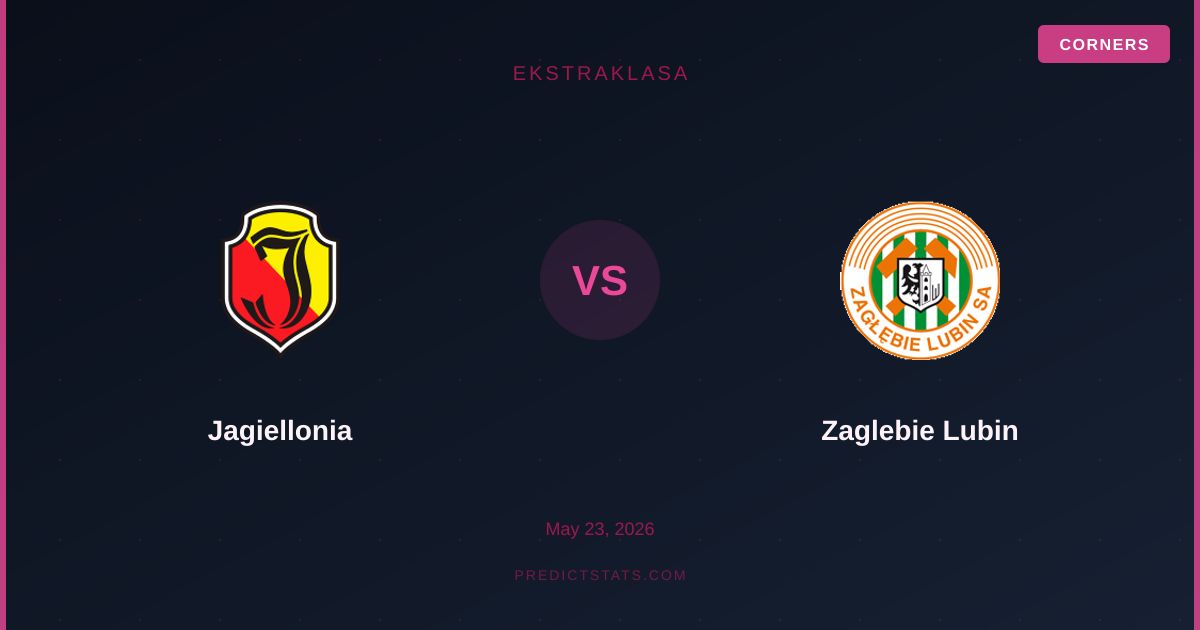 Jagiellonia vs Zaglebie Lubin: Чи продовжиться історична домінація?