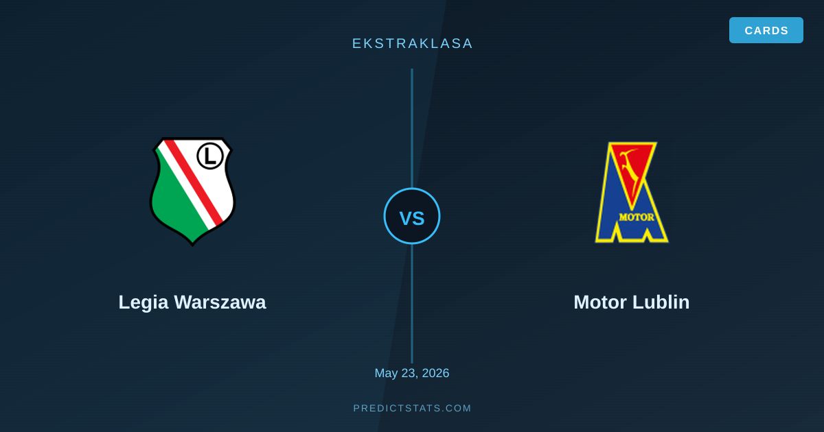 Legia vs Motor: Un Choque de Estilos en la Ekstraklasa