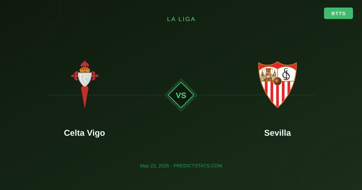 Celta Vigo vs Sevilla: Card Fest in La Liga Showdown