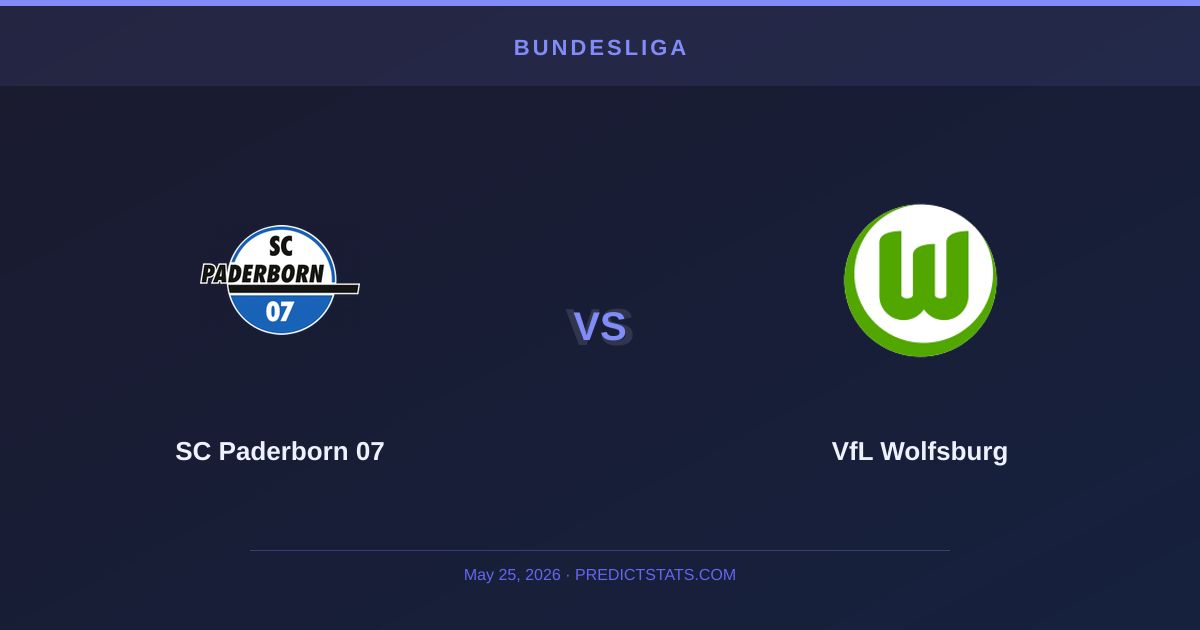 SC Paderborn vs VfL Wolfsburg: Batalla táctica y oportunidades de valor