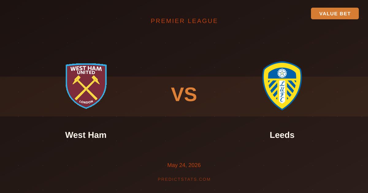 West Ham vs Leeds: Battaglia per la Sopravvivenza e lo Stile di Gioco