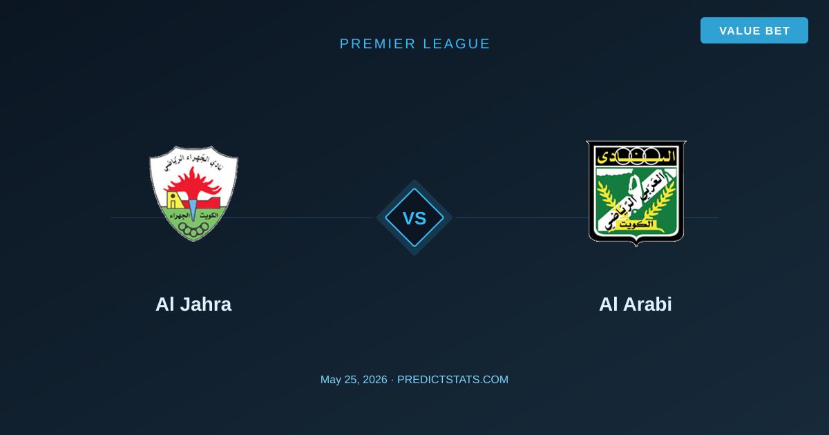 Al Jahra vs Al Arabi: Statystyki pokazują przepaść