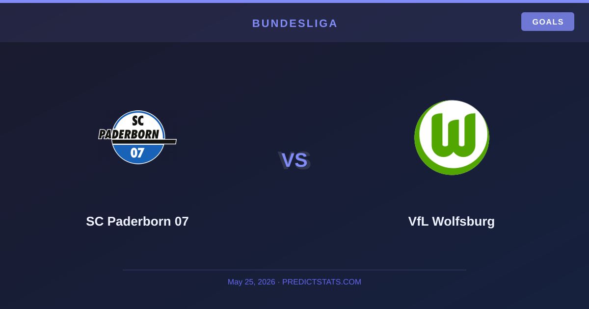 SC Paderborn 07 vs VfL Wolfsburg: Kartenflut bleibt aus