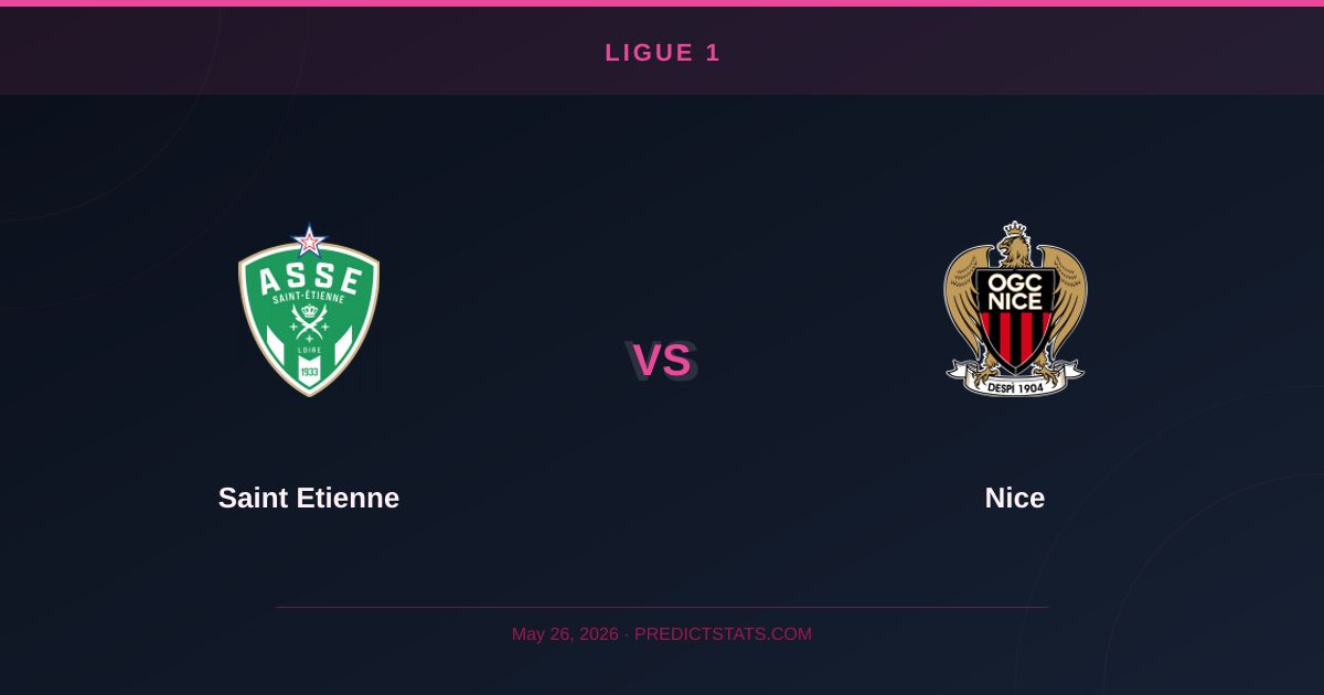 Saint Etienne vs Nice: Czas na rozstrzygnięcie przy dnie tabeli
