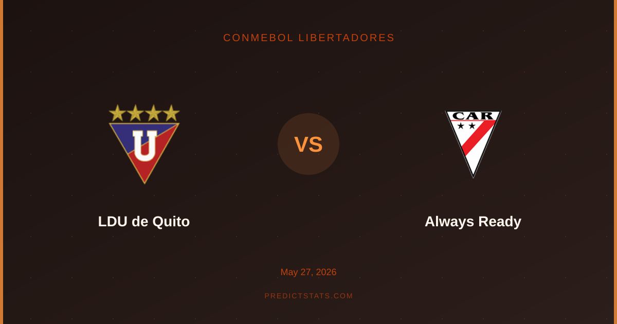 LDU de Quito vs Always Ready: Sfida tra opposti in Libertadores