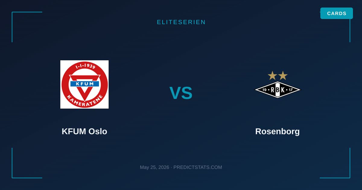 KFUM Oslo vs Rosenborg: Krisenduell in der Eliteserien