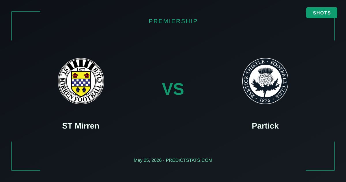 ST Mirren und Partick: Entschiedene Defensive trifft auf Offensive Schwächen